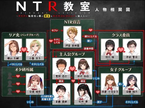 d 262808pl - NTR教室〜ヤリチン転校生は僕の彼女（幼なじみ）をオナホコレクションに加えたい〜【緑の帝国】